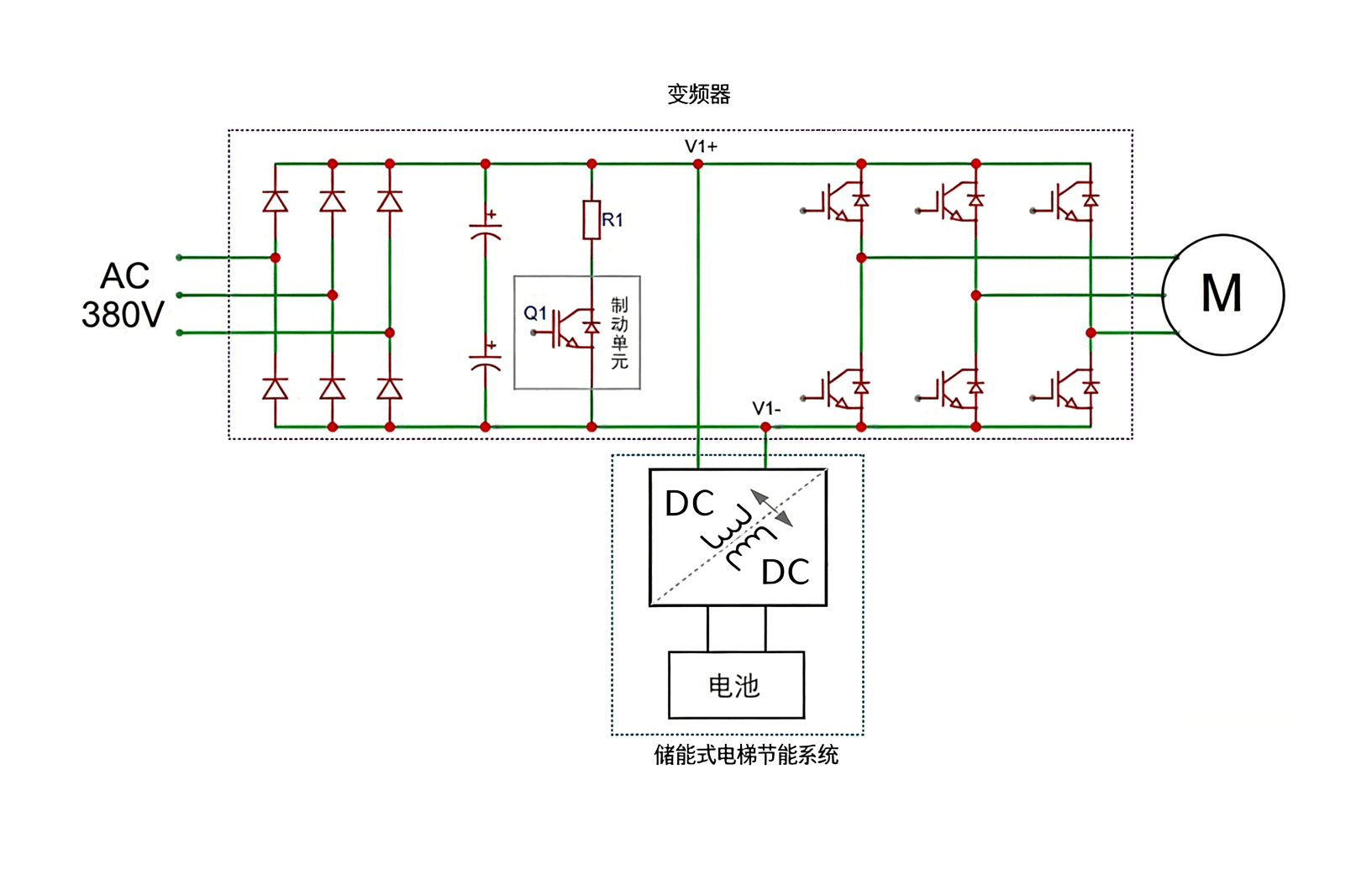 解決方(fang)案細節(jie)圖
